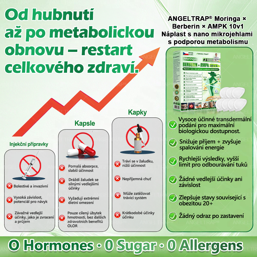 🚁🚁Oficiální prodejna  |  🧑‍⚕️ANGELTRAP® 𝐌𝐨𝐫𝐢𝐧𝐠𝐚 × 𝐁𝐞𝐫𝐛𝐞𝐫𝐲𝐧𝐚 × 𝐀𝐌𝐏𝐊 𝟏𝟎 v 1 – Zeštíhlující nano mikrojihlový náplast 🇨🇿 Jen 1× denně ✅ Viditelné změny za 7 dní – na obezitu, kardiovaskulární zdraví, diabetes a kloubní problémy