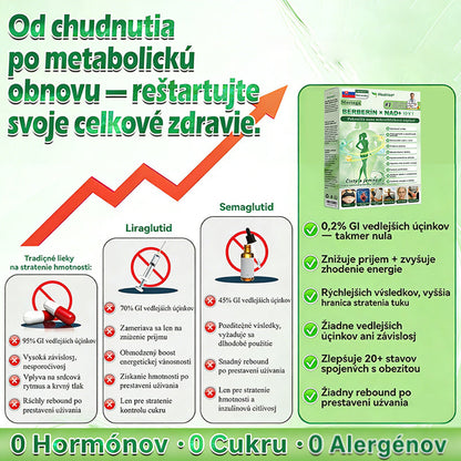 🇸🇰 𝑶𝒇𝒊𝒄𝒊á𝒍𝒏𝒚 𝒐𝒃𝒄𝒉𝒐𝒅 | 💖🎗Healrize® Moringa · Berberine × NAD+ 10-in-1 Pokročilá nano mikroihličková náplas🔴
